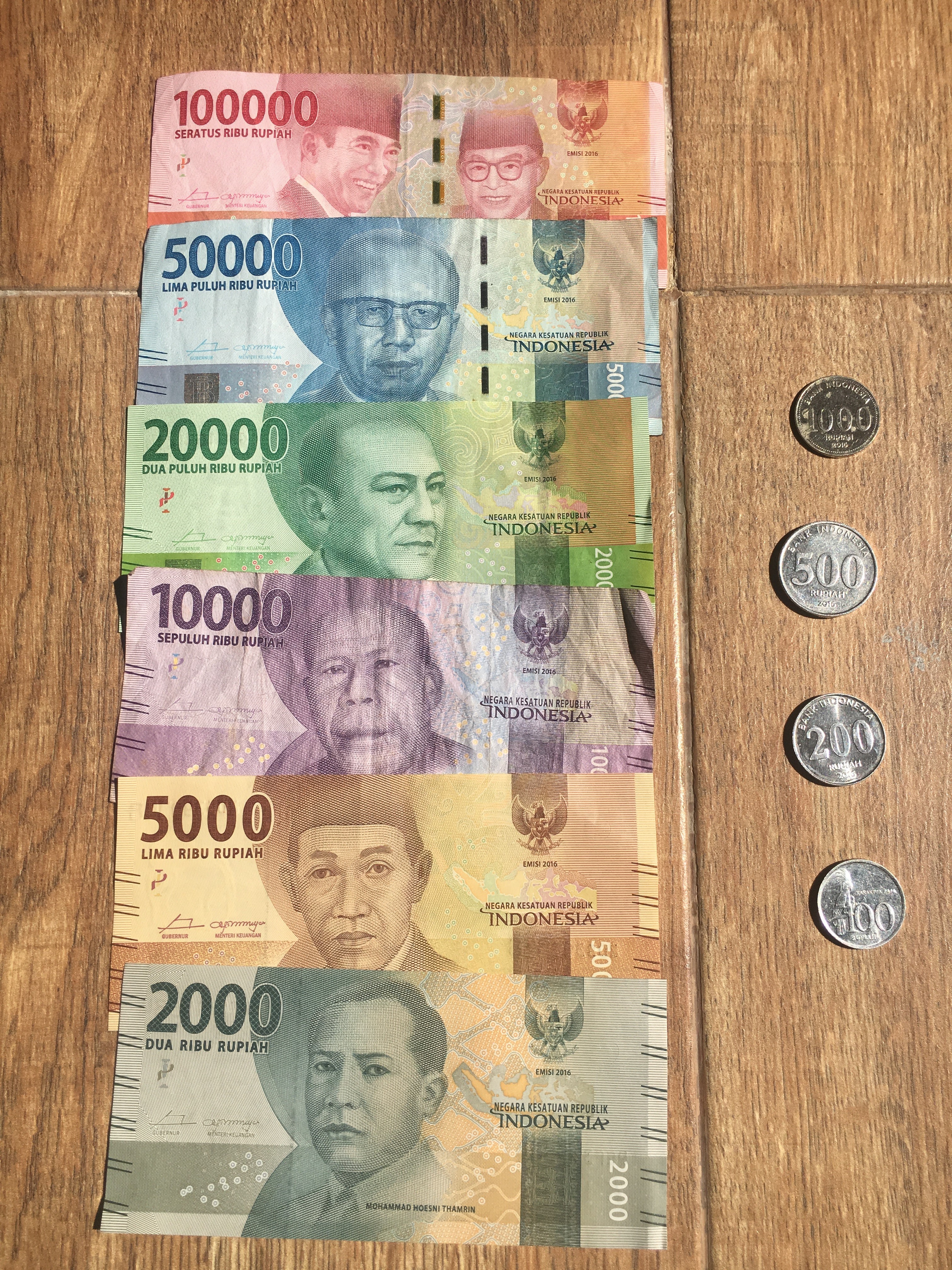 インドネシアルピア　【未使用】貨幣
