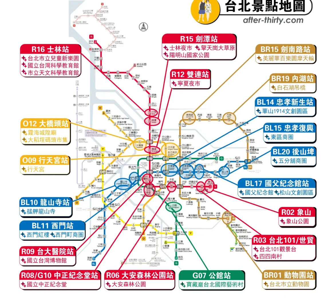 台北MRT1日ナビ