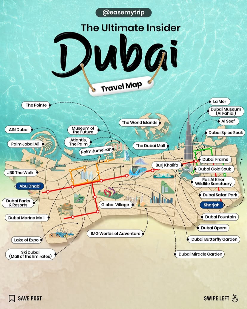 ドバイのトラベルMAP🗺️