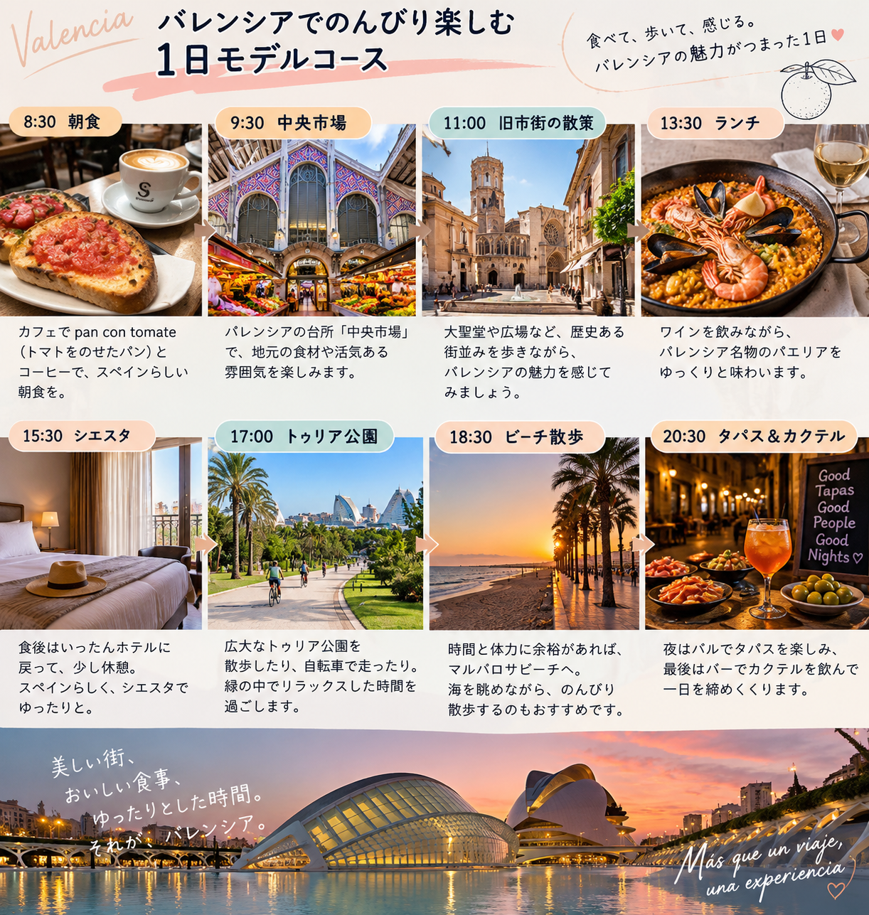 バレンシアでのんびり楽しむ1日モデルコース