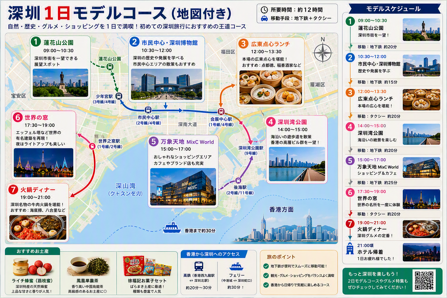 深圳1日観光モデルコース|初めてでも楽しめるおすすめルート
