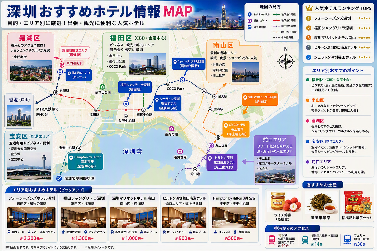 深圳おすすめホテル5選|出張・観光に便利な人気宿泊エリア完全ガイド