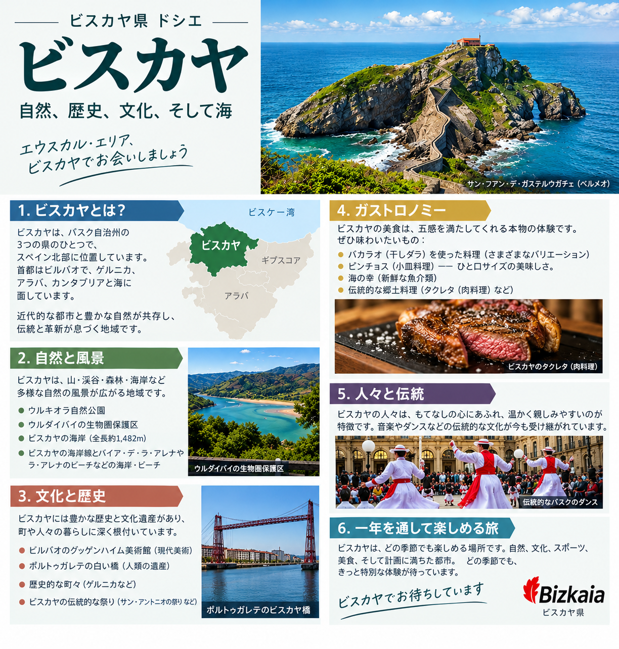 現地で宝探し