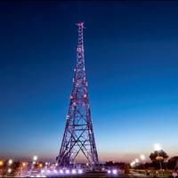 グリヴィツェ在住日本人のおすすめ!人気観光スポット1選! ロコタビ